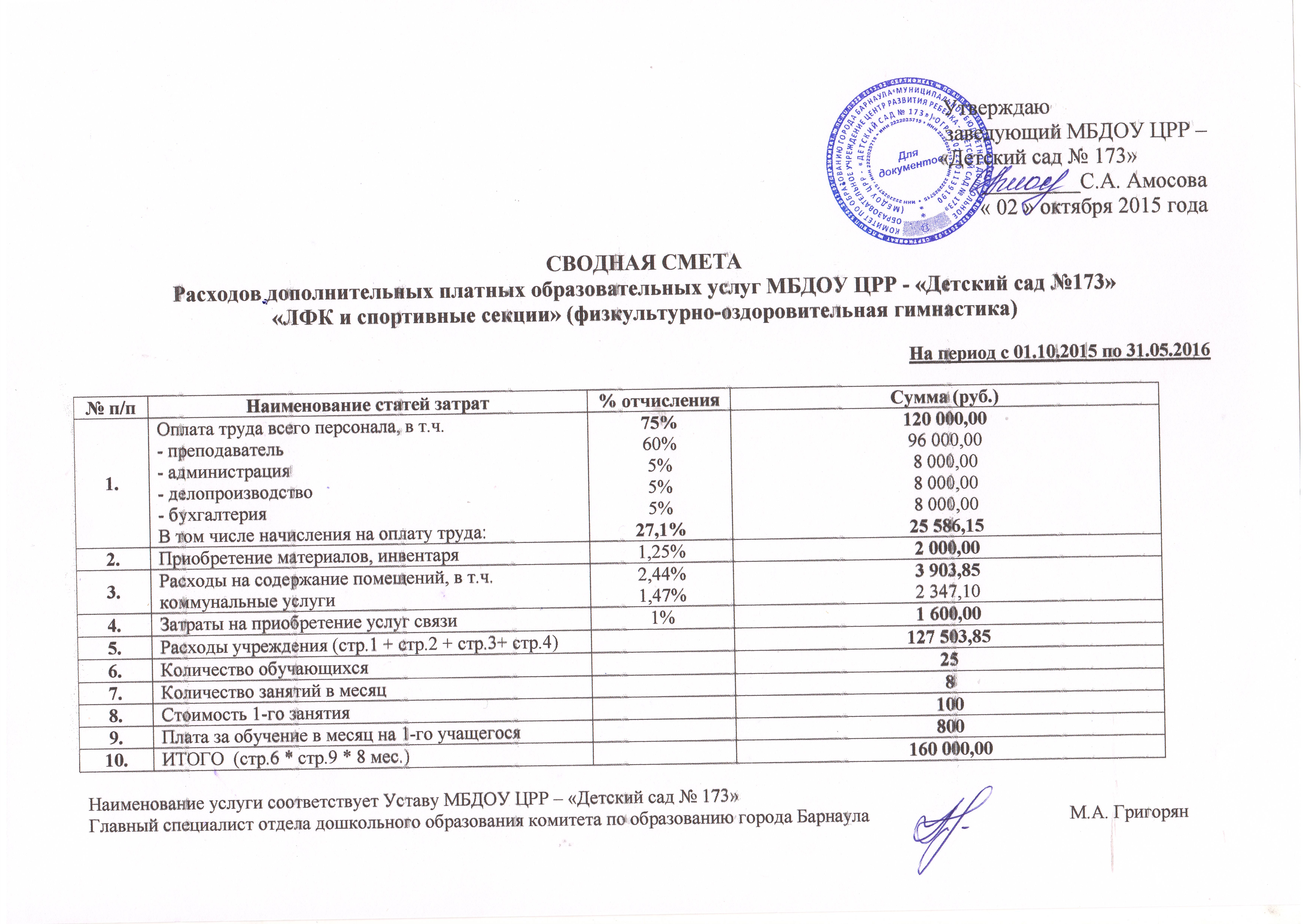 Смета расходов на соревнования образец