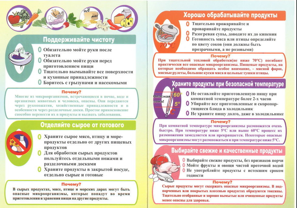 Профилактика отравлений картинки