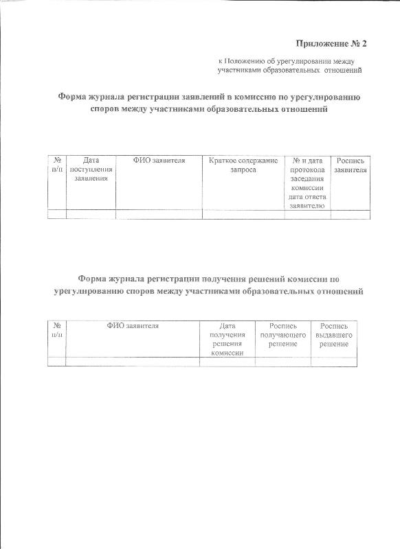 Протокол конфликтной комиссии по урегулированию споров в школе образец